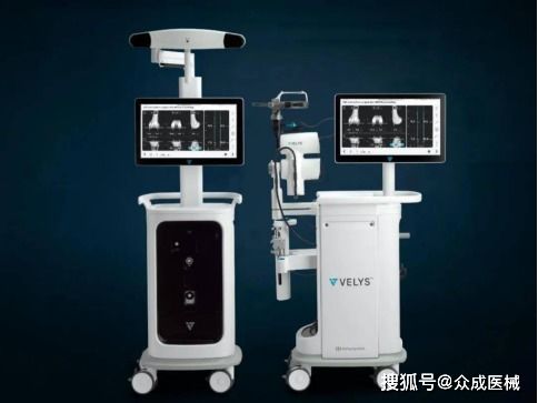 竞争加剧 全球骨科机器人大盘点