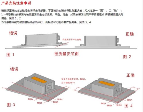 单轴数字输出型倾角传感器