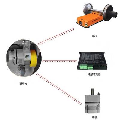 睿迈科AGV定位准确小车_无人工程机械AGV小车_智能无人搬运车