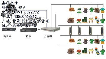 福州广播设备维修,鑫科电子 已认证 ,广播设备