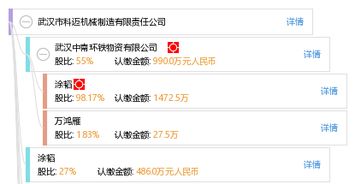武汉市科迈机械制造有限责任公司