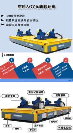纵横移动舵轮无轨车 迈科机械的创新驱动