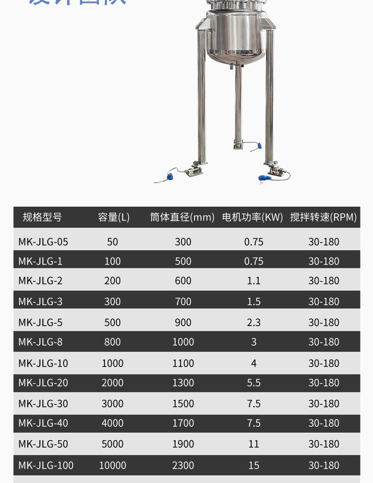 定制化不锈钢计量搅拌罐 迈科机械助力果汁、糖浆与口服液高效生产